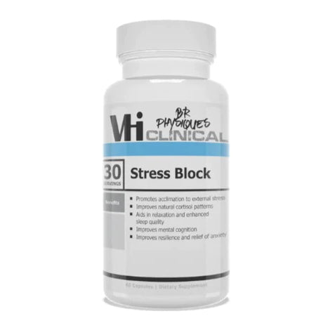 Stress Block-VHI Fit